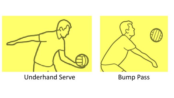 Easy Adapted PE: Visual Schedules in Adapted PE—Anywhere You Teach ...